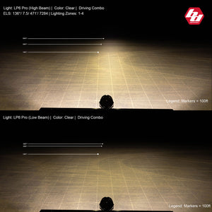 LP6 Pro LED Auxiliary Light Pod - Baja Designs
