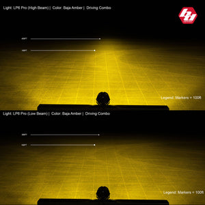 LP6 Pro LED Auxiliary Light Pod - Baja Designs