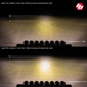 XL Sport Linkable LED Light Bar - Baja Designs