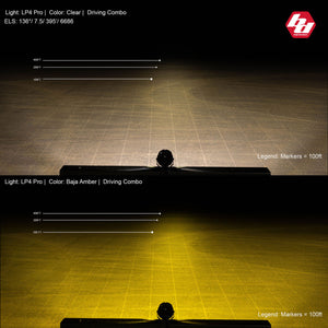 LP4 Pro LED Auxiliary Light Pod Pair - Baja Designs