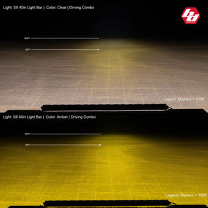 S8 LED Light Bar - 40 Inch - Baja Designs