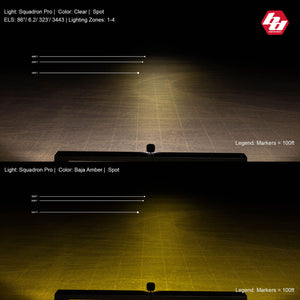 Squadron Pro Black Flush Mount LED Light Pods (Pair) - Baja Designs