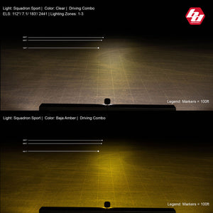 Squadron Sport Black Flush Mount LED Light Pod (Pair) - Baja Designs