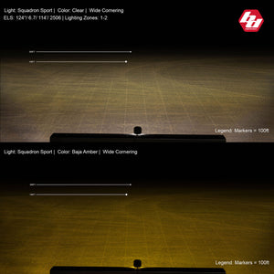 Squadron Sport Black Flush Mount LED Light Pod (Pair) - Baja Designs